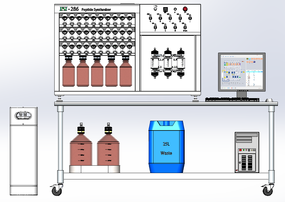 Three-channel Peptide Synthesizer